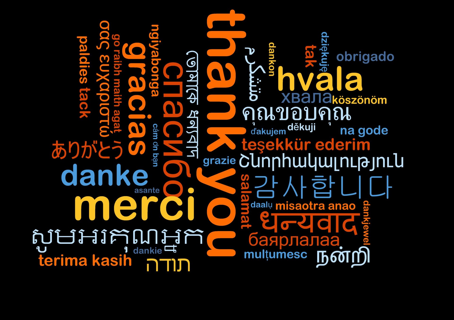 Multi lingual thank you word cloud on black background